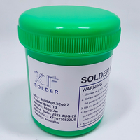 //ilrorwxhoopmjo5m.leadongcdn.com/cloud/ljBplKoljpSRpkqllronjp/Lead-Free-Solder-Paste-96-5-tin-3-silver-0-5-copper.jpg