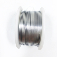 //ilrorwxhoopmjo5m.leadongcdn.com/cloud/lkBplKoljpSRjlkolinkjq/60-40-Solder-Wire.jpg